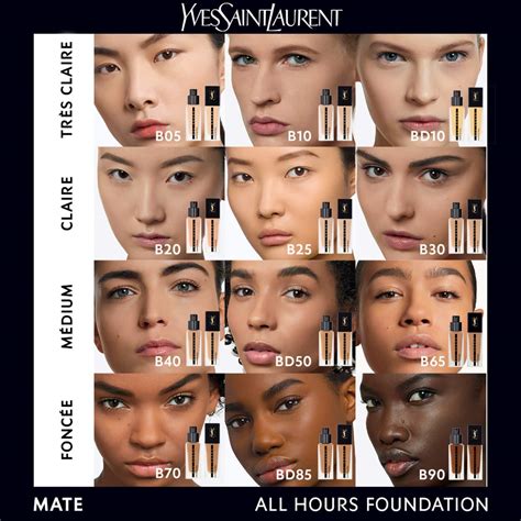 ysl all hours foundation shade swatches|YSL all hours foundation review.